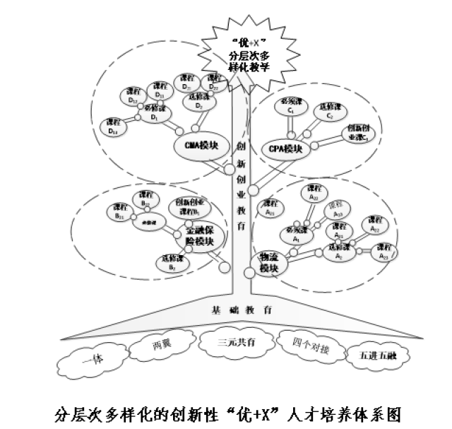 20230708168878167745804340.png 1688779991535.png